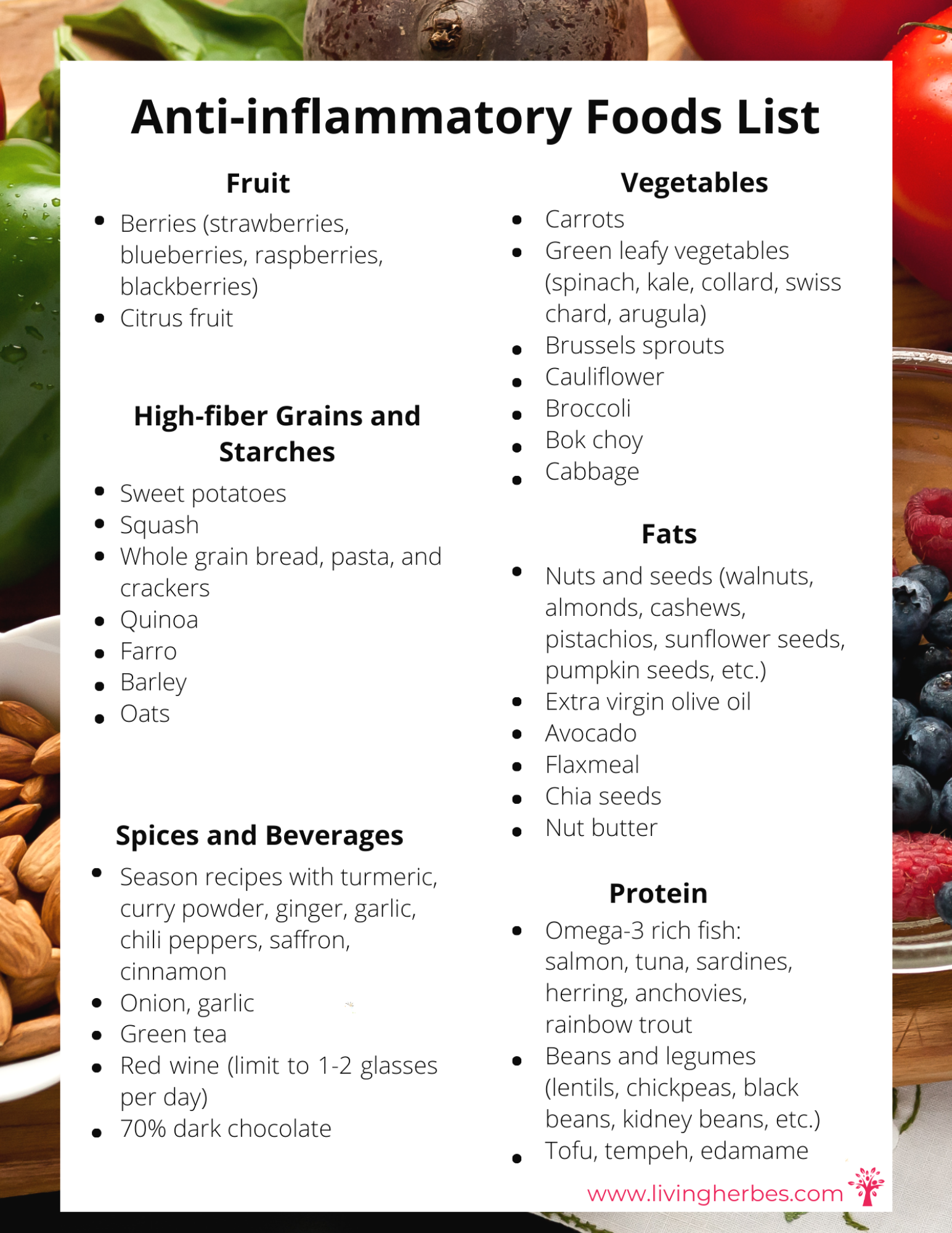 Anti inflammatory foods list