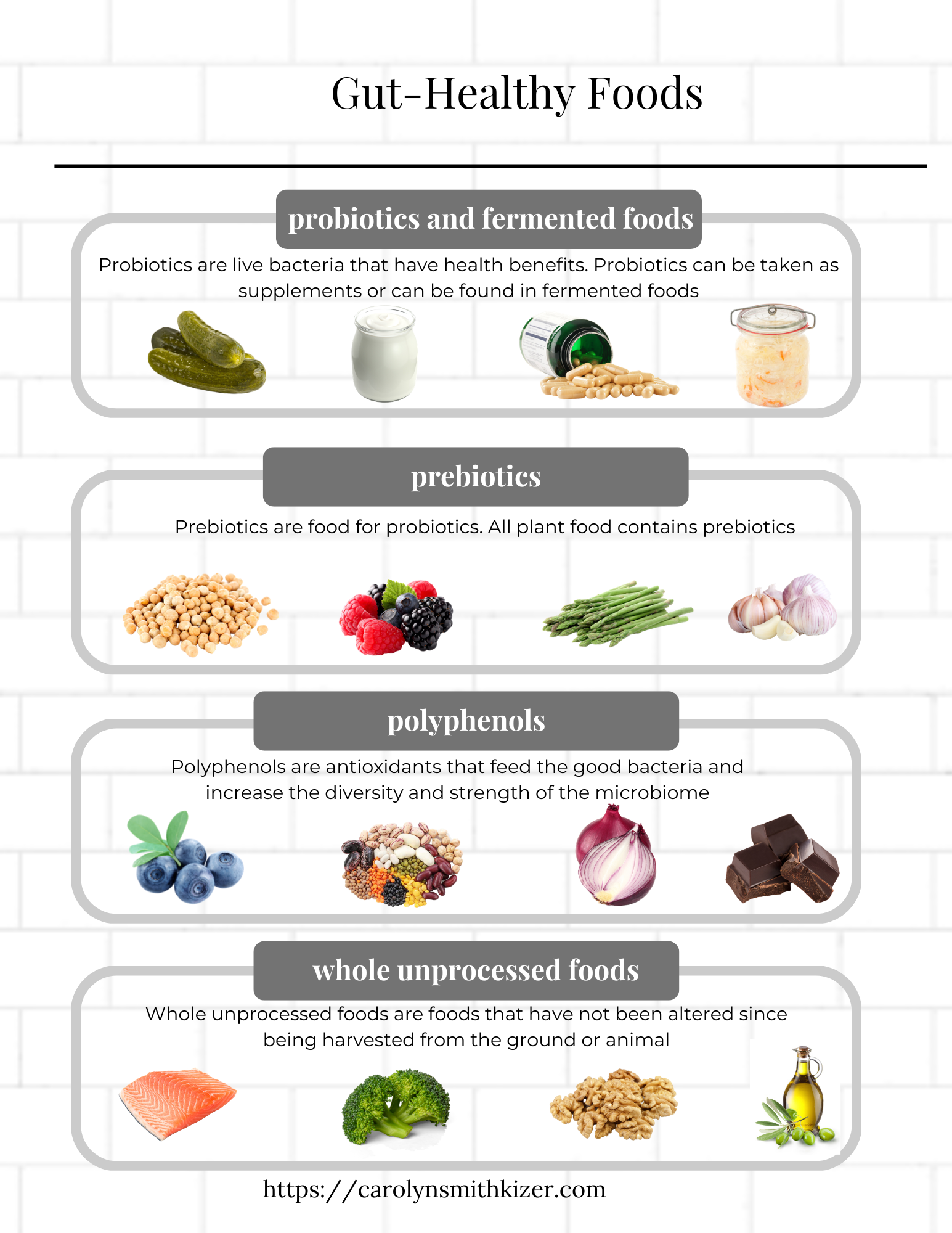 Gut Health